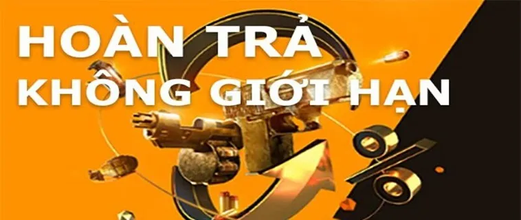Khám Phá Chính Sách Hoàn Trả Không Giới Hạn Tại Mmlive